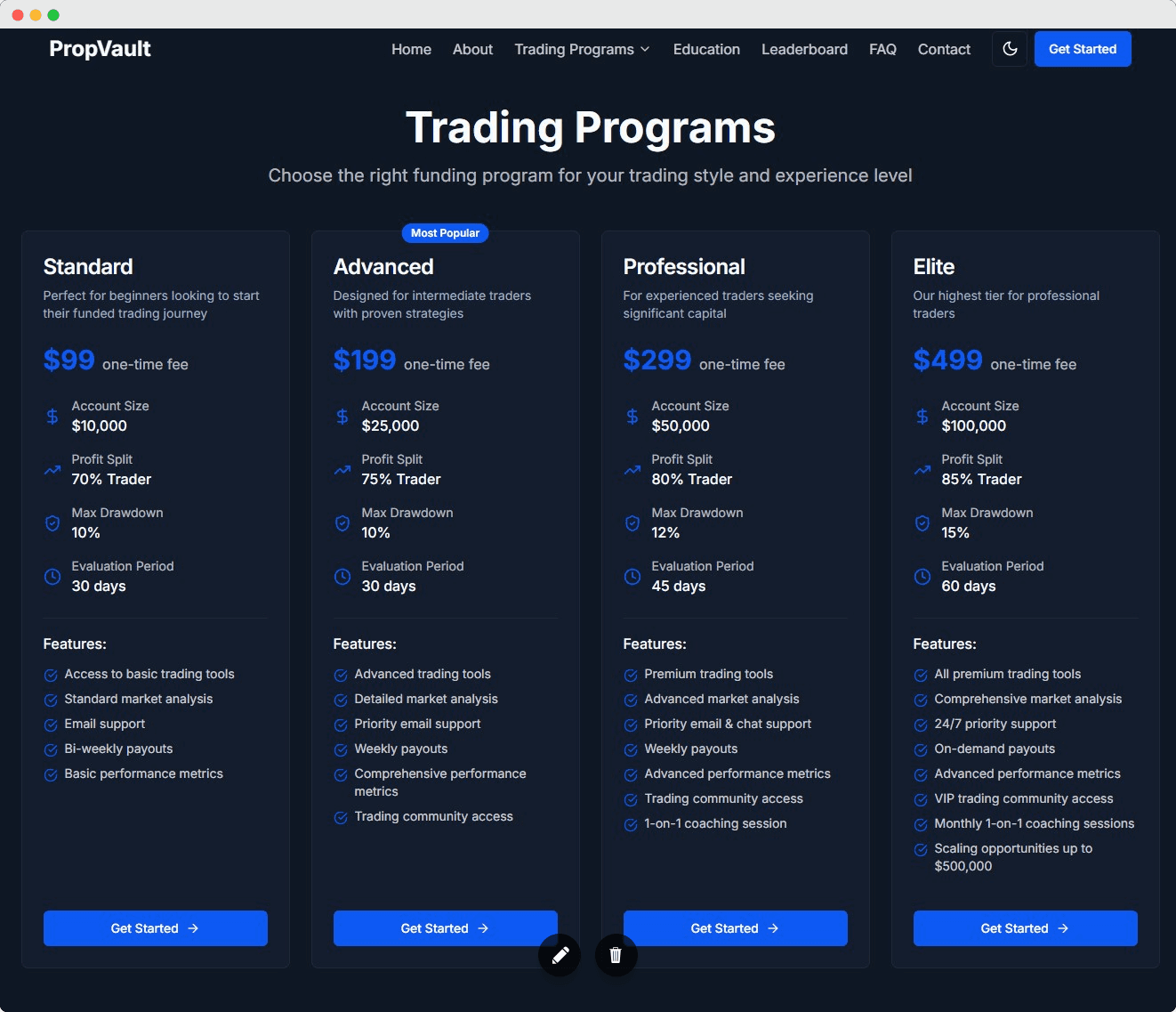 PropVault Trading Programs Comparison - Professional prop trading website design showcasing detailed comparison of available trading programs and their features.