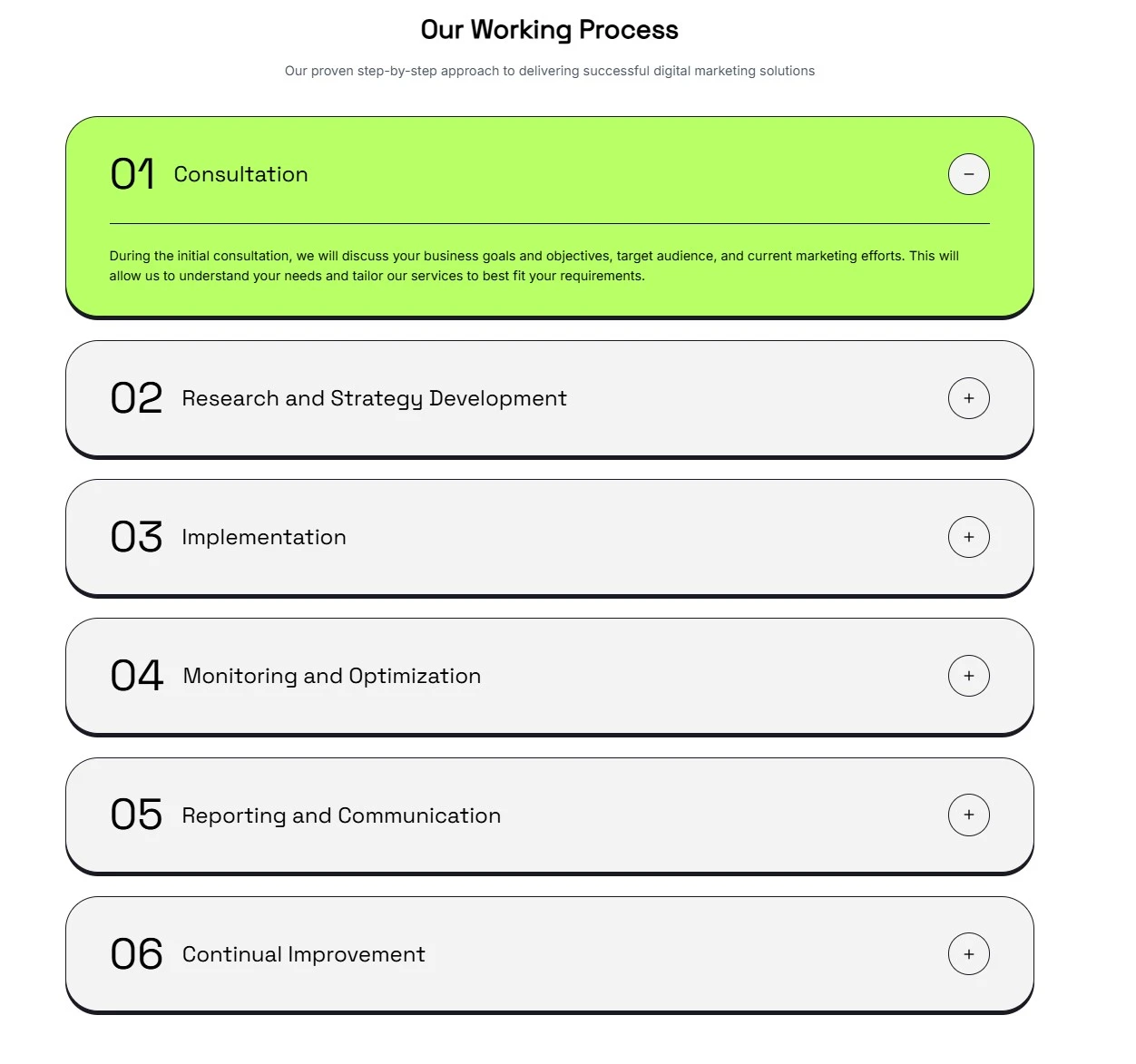 Final Responsive Output - Pixel-perfect, responsive website matching the design.