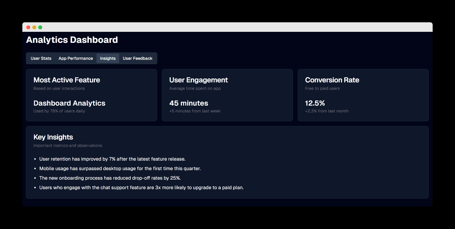 Insights Dashboard - Feature usage and key metrics for product performance.